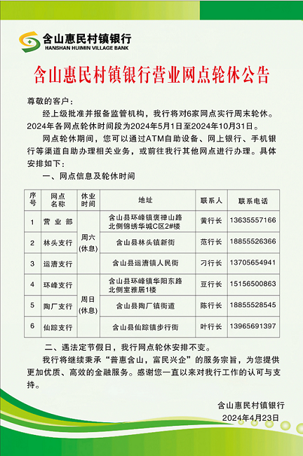 C:UsersAdministratorDesktop\u542b山惠民村镇银行营业网点轮休公告.png